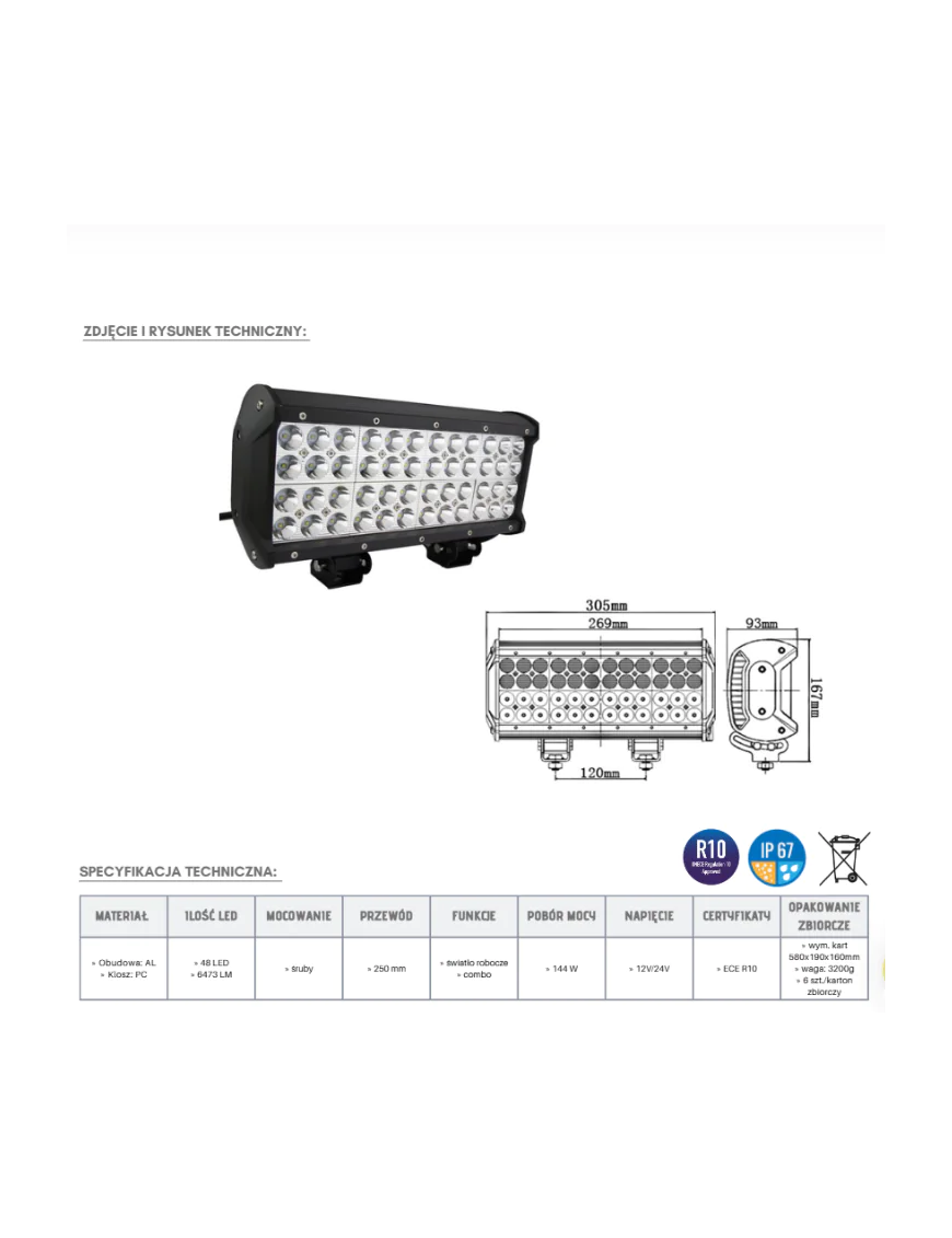 LED Panel 48 x LED quad KMR5