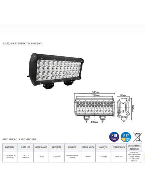 Panel LED 48 x LED quad KMR5 | Szekla4x4.pl Panel LED 48 x LED quad KMR5 | Szekla4x4.pl