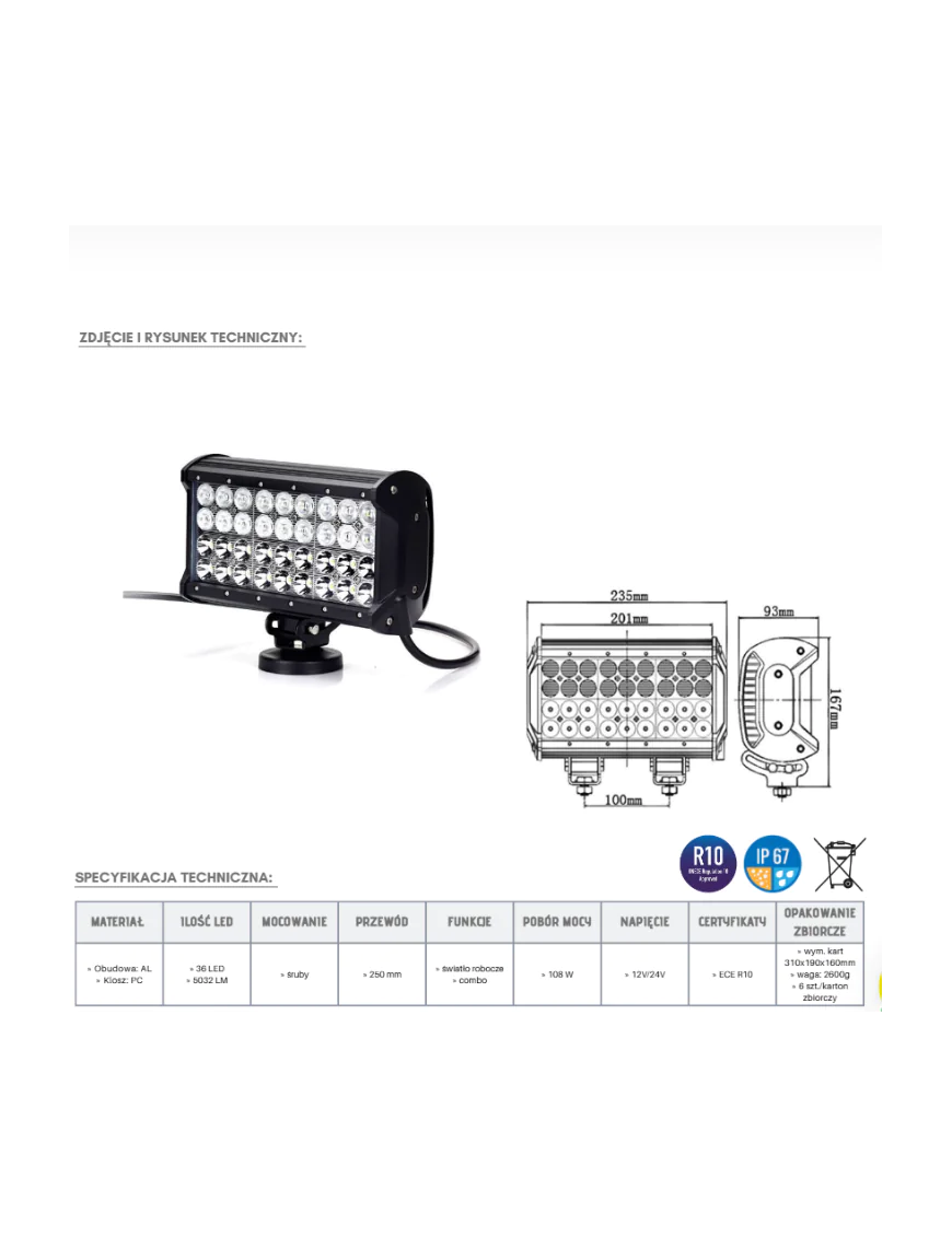 LED Panel 36 x LED quad KMR5