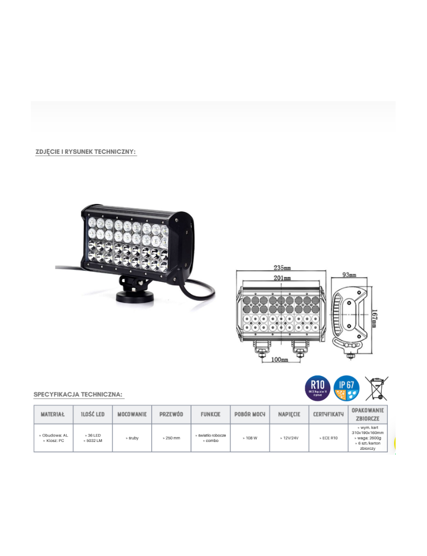 Panel LED 36 x LED quad KMR5