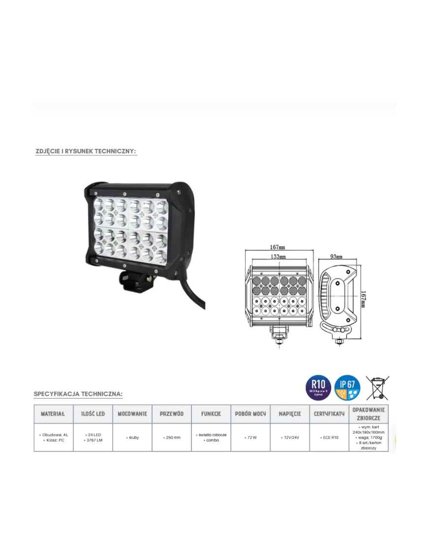 LED Panel 24 x LED quad KMR5