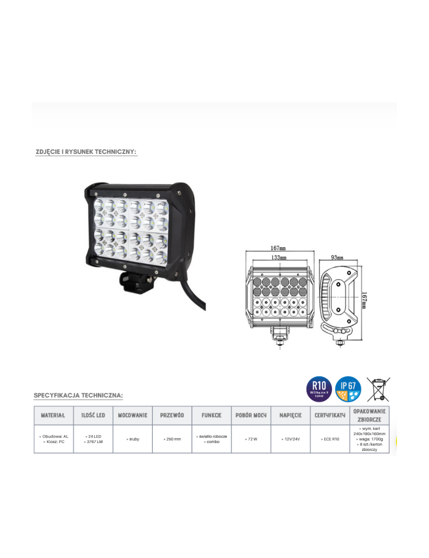 Panel LED 24 x LED quad KMR5