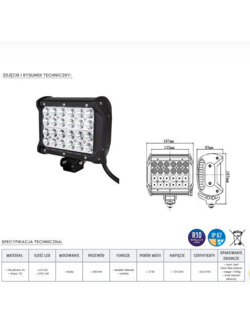 Panel LED 24 x LED quad KMR5 | Szekla4x4.pl Panel LED 24 x LED quad KMR5 | Szekla4x4.pl