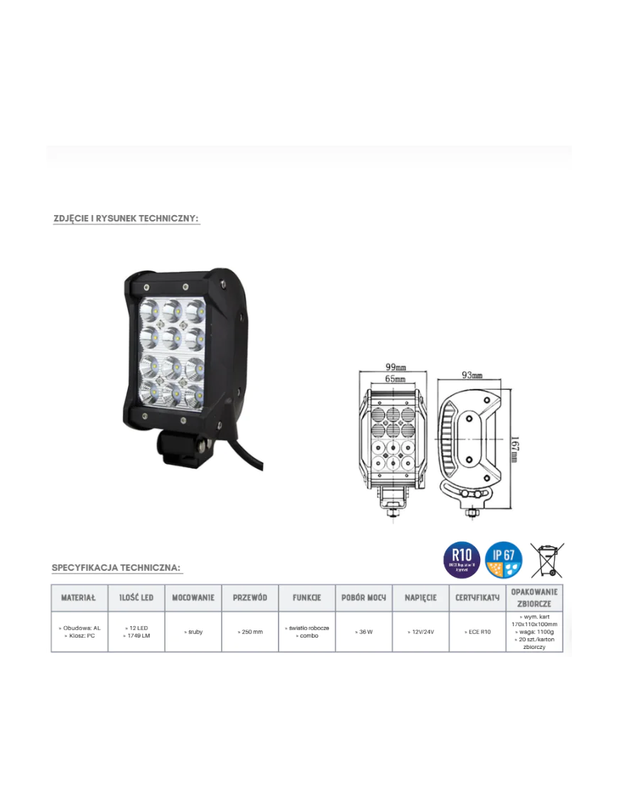 Panel LED 12 x LED quad KMR5 | Szekla4x4.pl