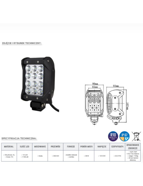 Panel LED 12 x LED quad KMR5 | Szekla4x4.pl Panel LED 12 x LED quad KMR5 | Szekla4x4.pl