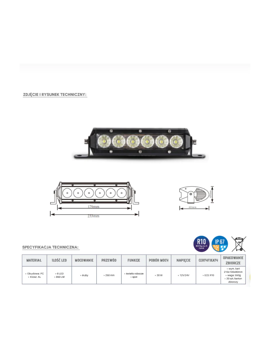 LED Panel 6 x LED spot