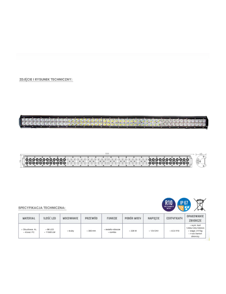 LED Panel 96 x LED KMR4