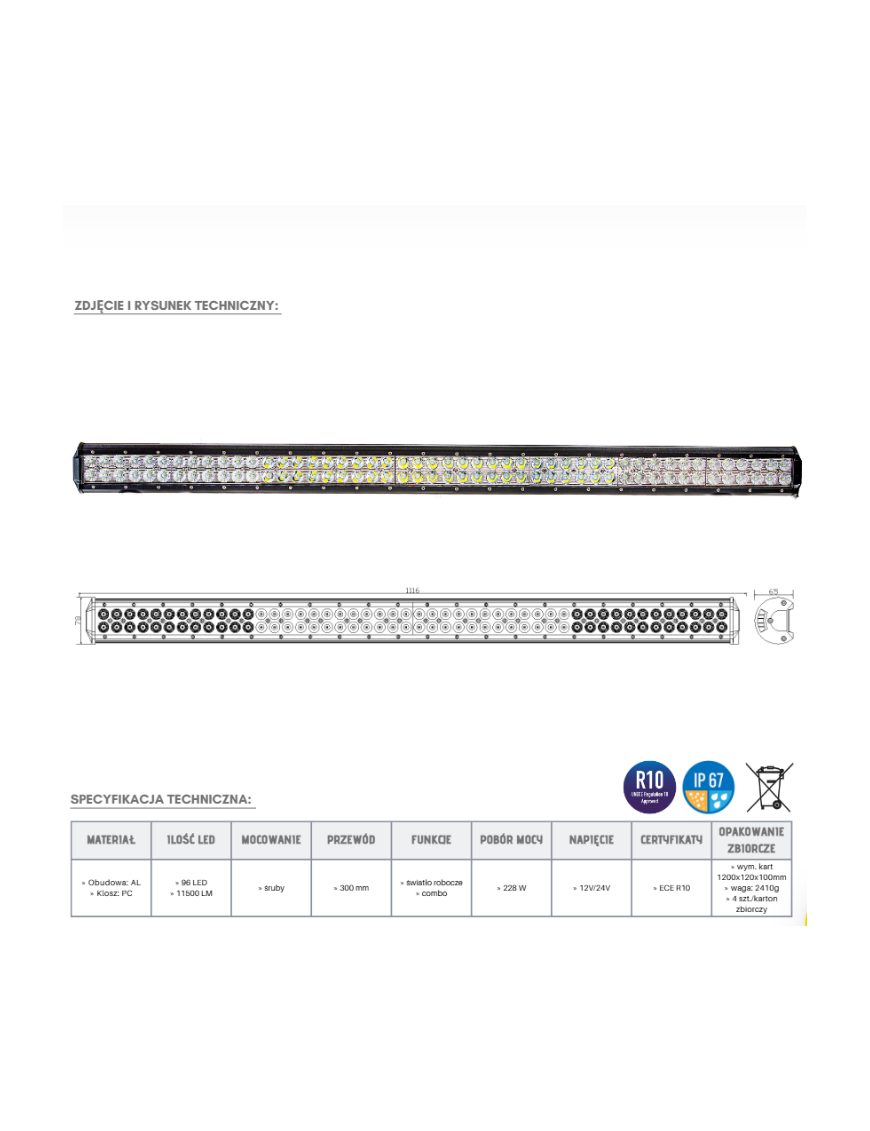 Panel LED 96 x LED KMR4