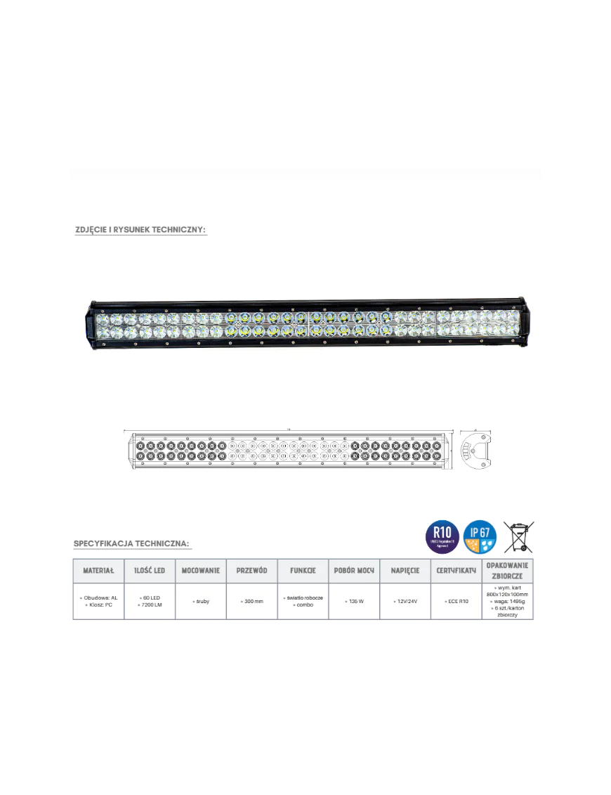 Panel LED 60 x LED KMR4 | Szekla4x4.pl