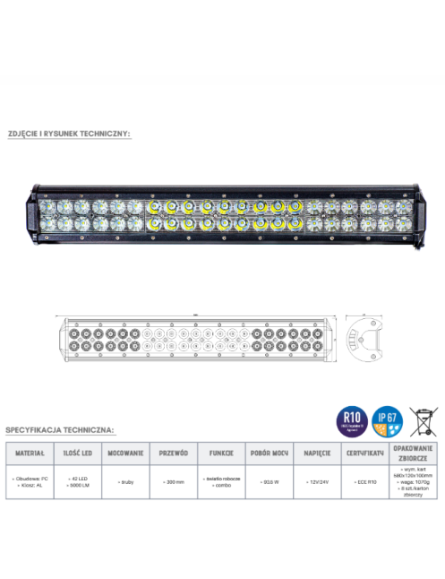 Panel LED 42 x LED KMR4 | Szekla4x4.pl Panel LED 42 x LED KMR4 | Szekla4x4.pl