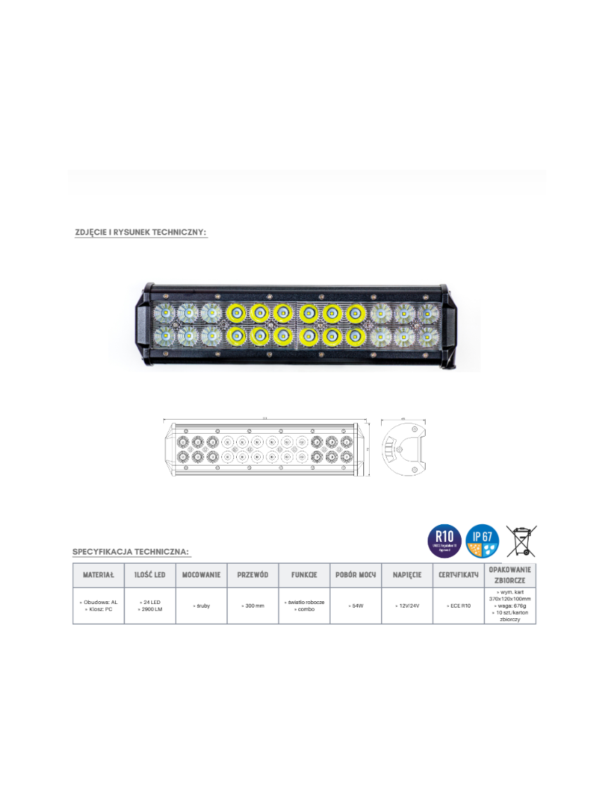 Panel LED 24 x LED KMR4