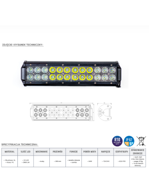 Panel LED 24 x LED KMR4 | Szekla4x4.pl Panel LED 24 x LED KMR4 | Szekla4x4.pl