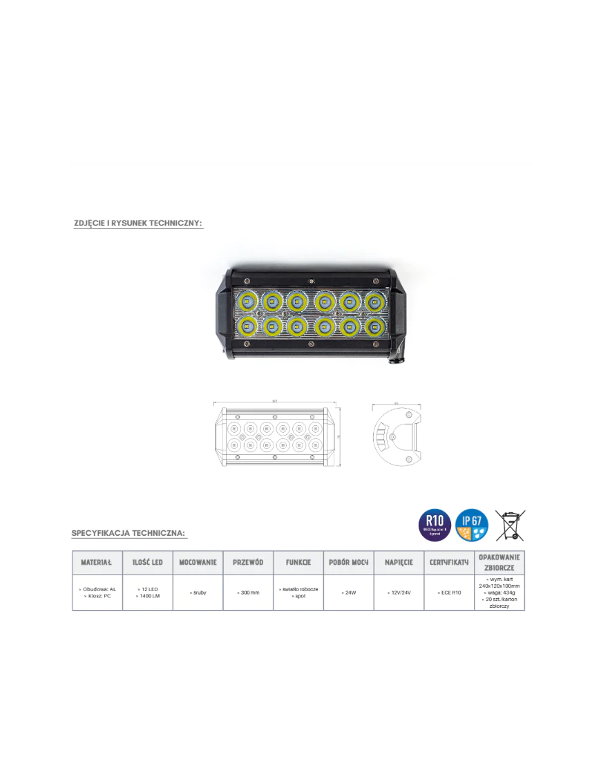 LED Panel 36W 167mm Spotlight