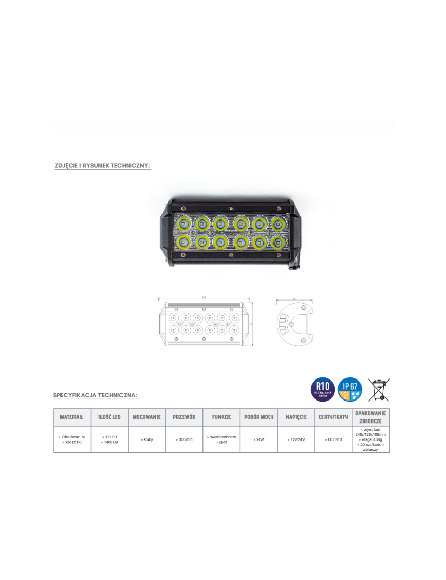 Panel LED 36W 167mm spot