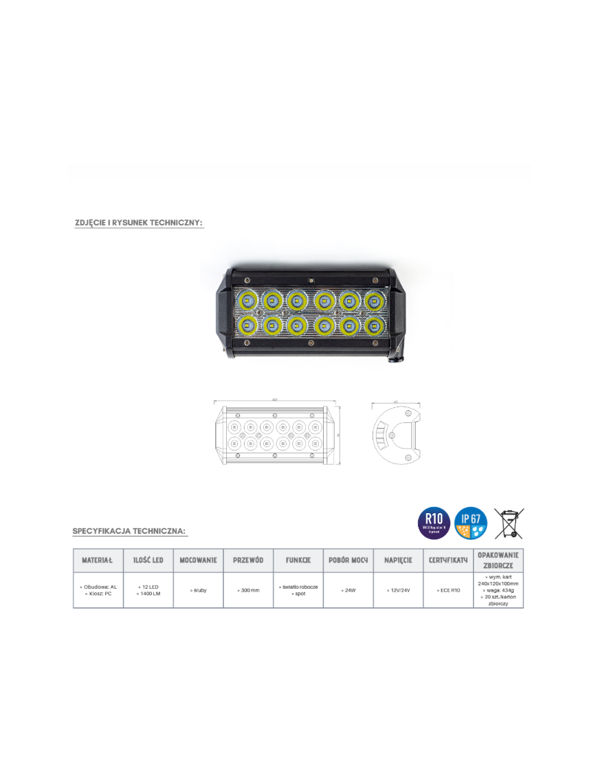 Panel LED 12 x LED spot KMR4