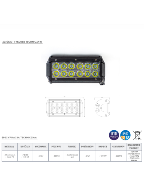 Panel LED 12 x LED spot KMR4 | Szekla4x4.pl Panel LED 12 x LED spot KMR4 | Szekla4x4.pl