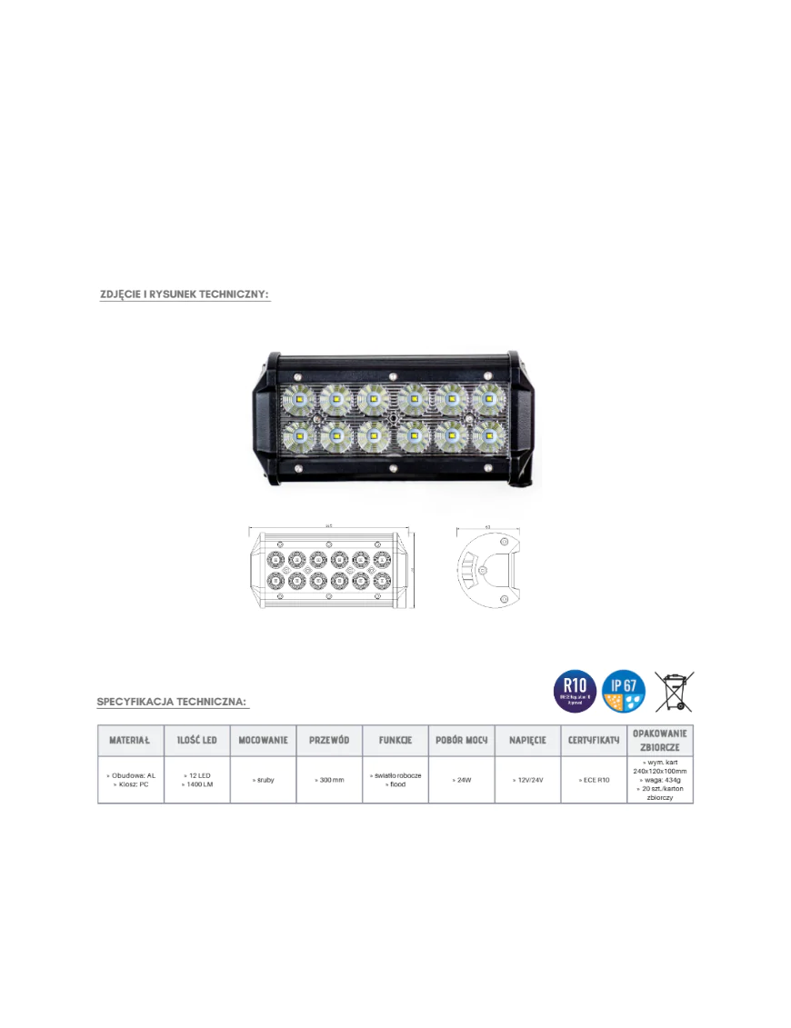 LED Panel 12 x LED Flood KMR4