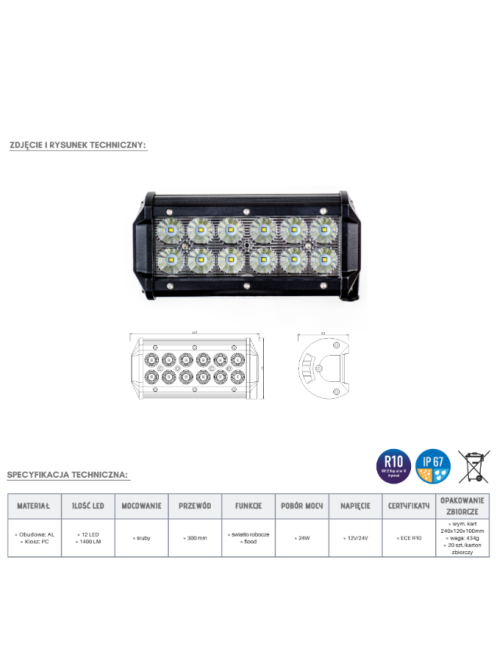 Panel LED 12 x LED flood KMR4 | Szekla4x4.pl Panel LED 12 x LED flood KMR4 | Szekla4x4.pl