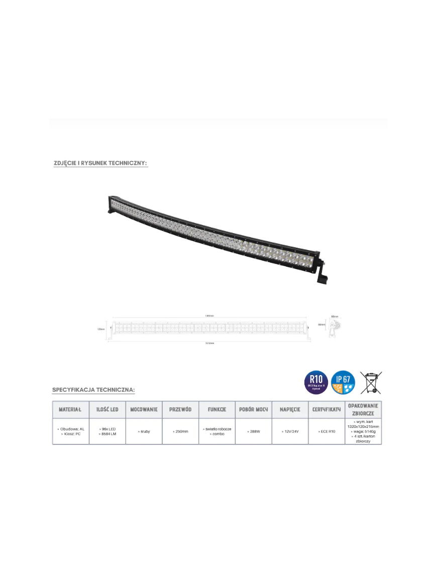 LED Panel 96 x LED Curve