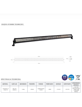 Panel LED 96 x LED | Szekla4x4.pl