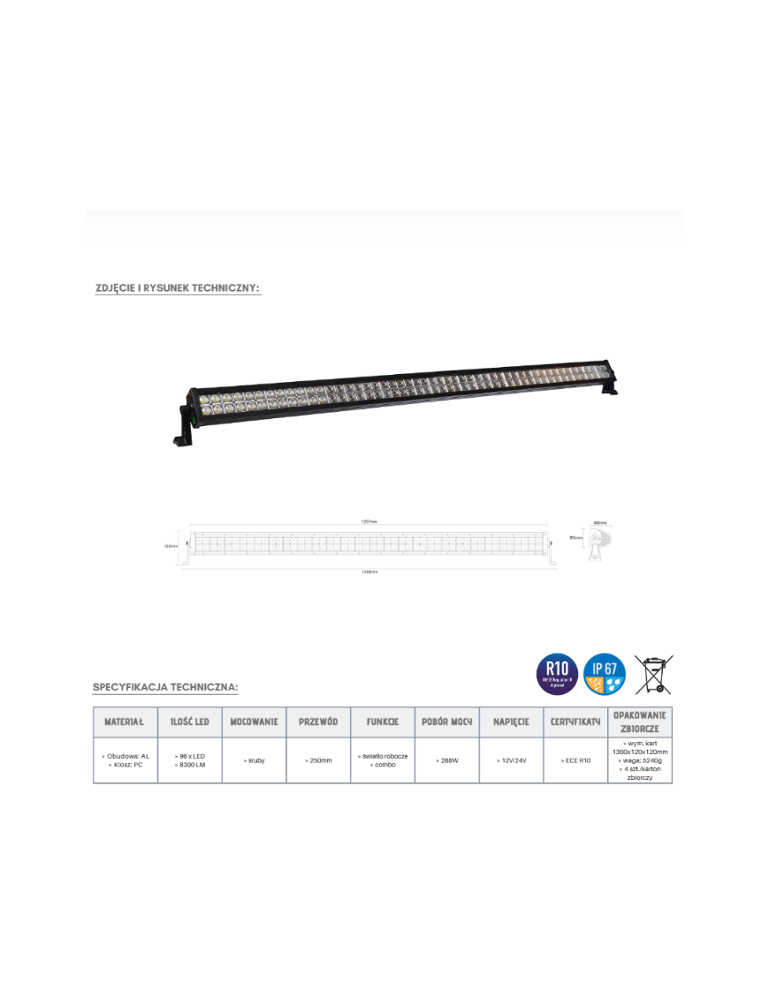 Panel LED 96 x LED | Szekla4x4.pl