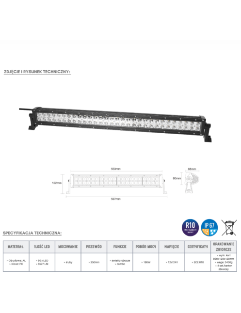 Panel LED 60 x LED | Szekla4x4.pl Panel LED 60 x LED | Szekla4x4.pl