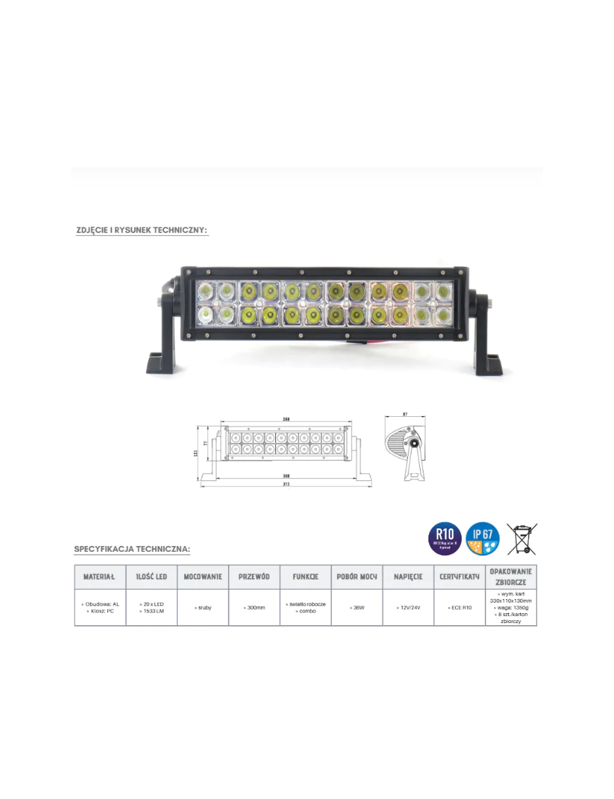 LED Panel 20x LED KMR1