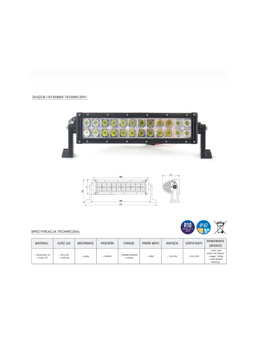 Panel LED 20x LED KMR1