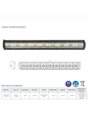 Panel LED 180 x LED | Szekla4x4.pl