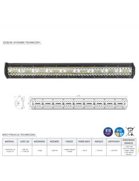 Panel LED 180 x LED | Szekla4x4.pl