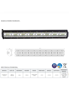 Panel LED 160 x LED | Szekla4x4.pl