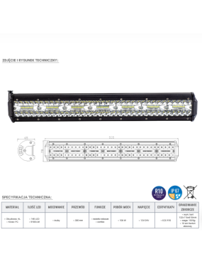 Panel LED 140 x LED