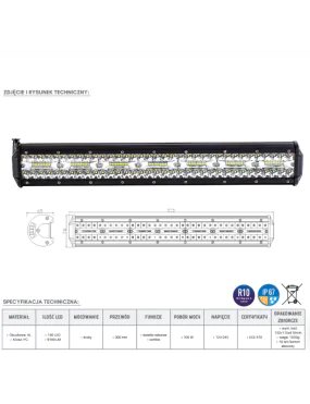 Panel LED 140 x LED | Szekla4x4.pl