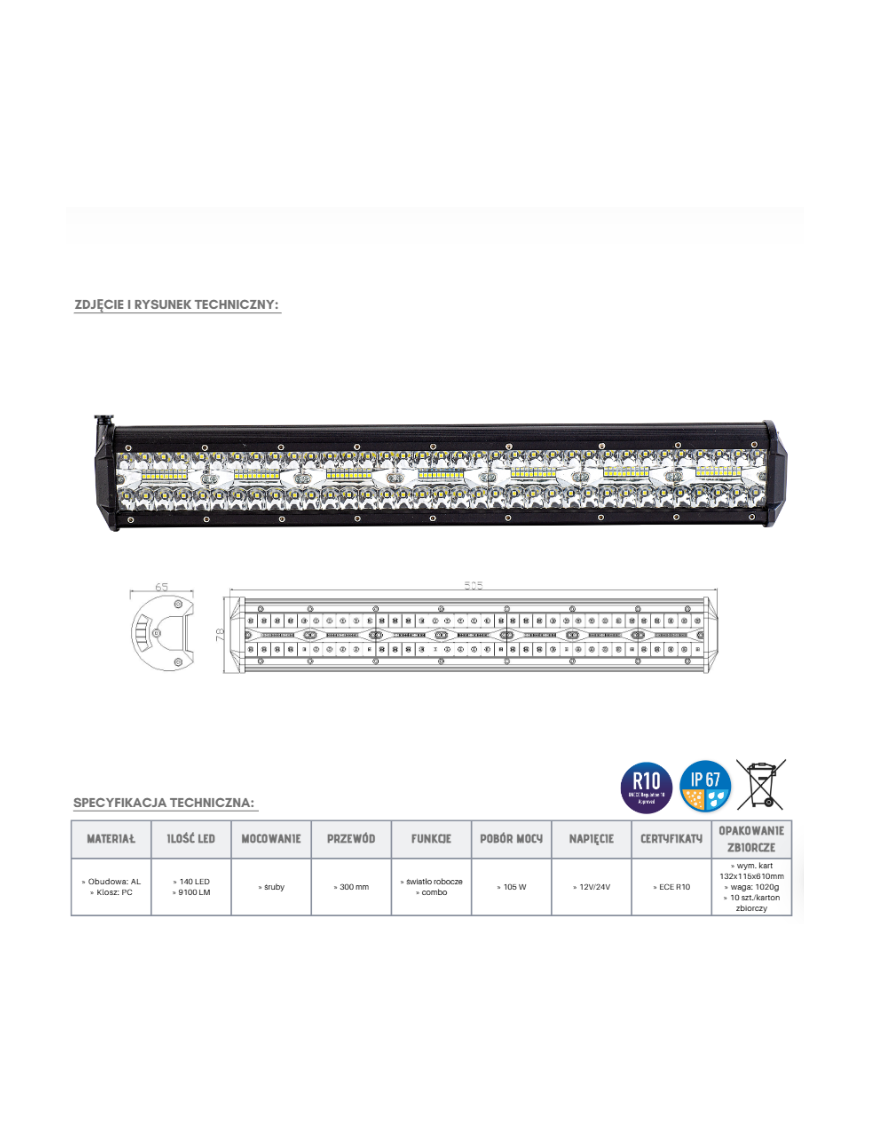 Panel LED 140 x LED