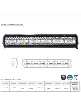 Panel LED 120 x LED | Szekla4x4.pl