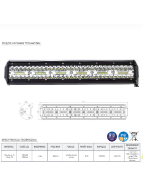 Panel LED 120 x LED | Szekla4x4.pl