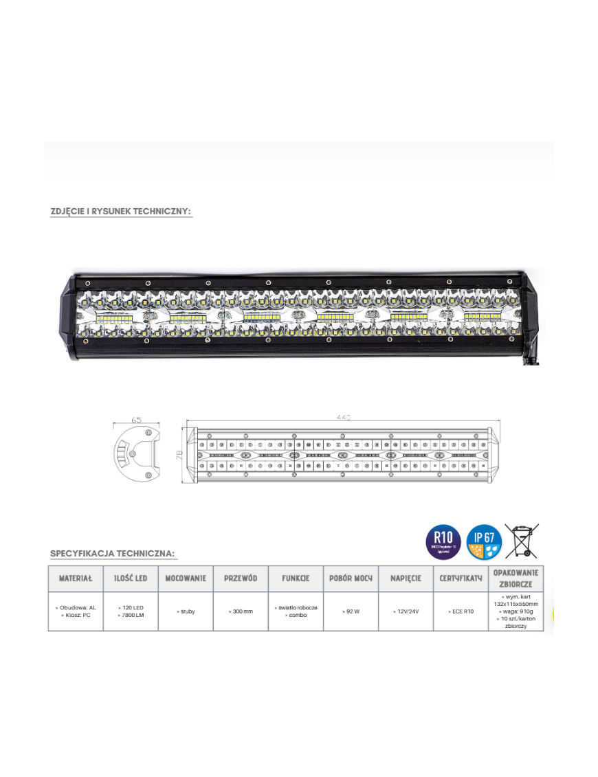 Panel LED 120 x LED