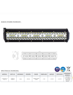 Panel LED 100 x LED