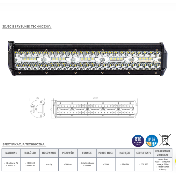 Panel LED 100 x LED - ujęcie 3