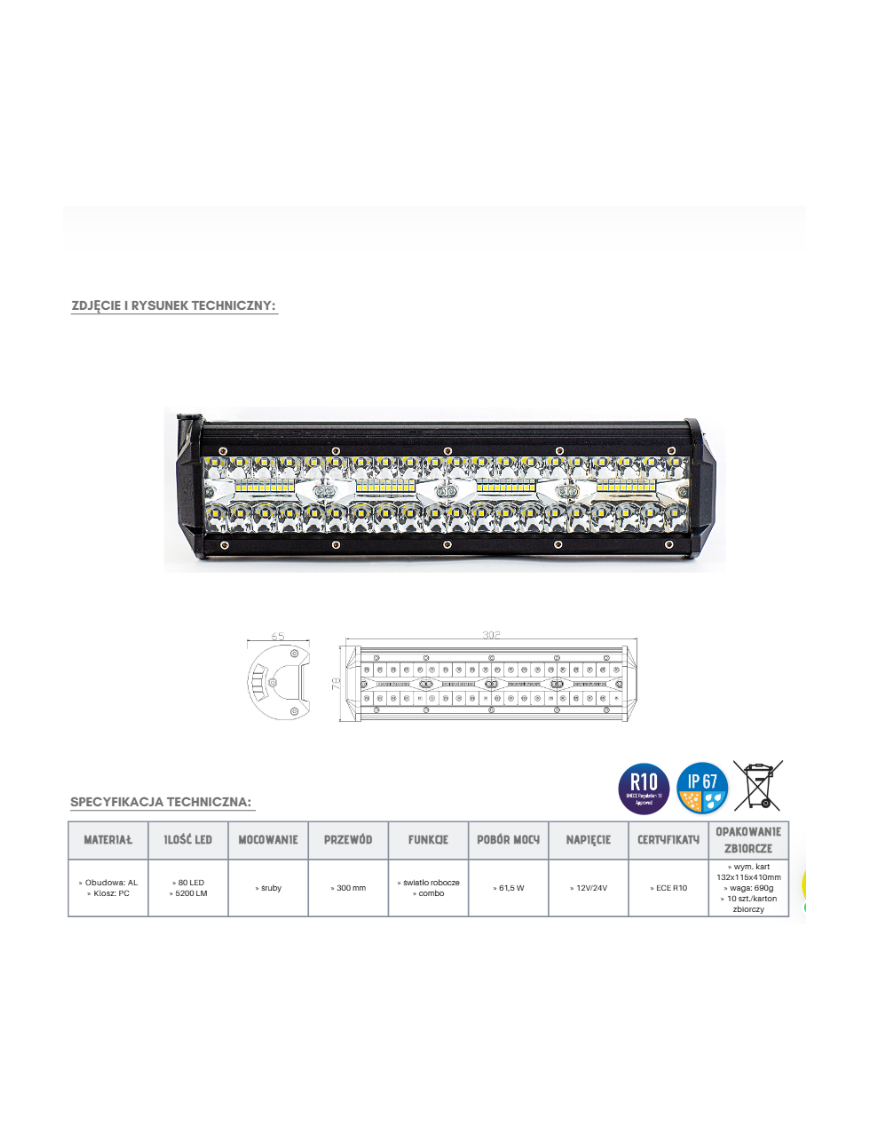 Panel LED 80 x LED