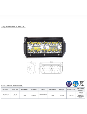 Panel LED 40 x LED KMR11