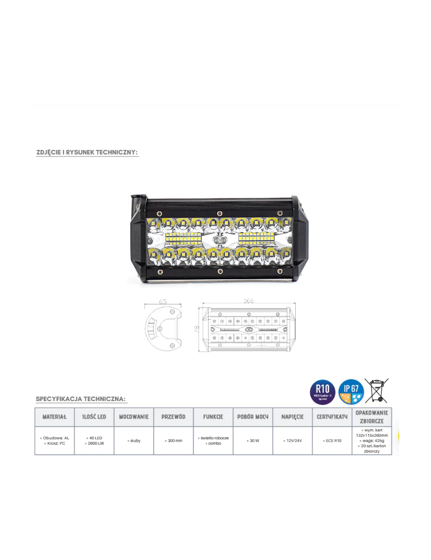 Panel LED 40 x LED KMR11 | Szekla4x4.pl