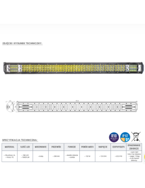 Panel LED 168 x LED | Szekla4x4.pl