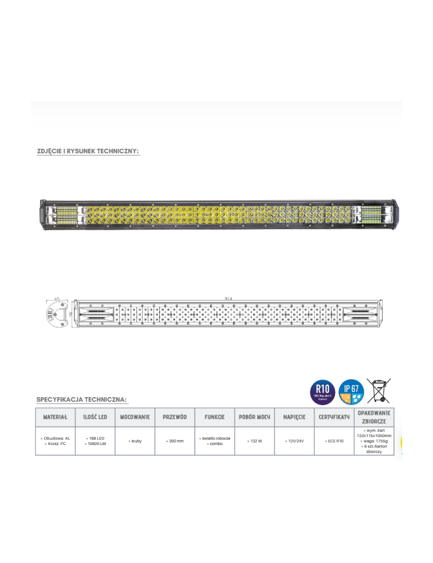 Panel LED 168 x LED