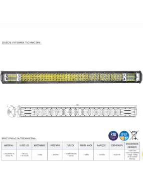 Panel LED 156 x LED | Szekla4x4.pl