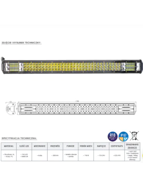 Panel LED 144 x LED | Szekla4x4.pl