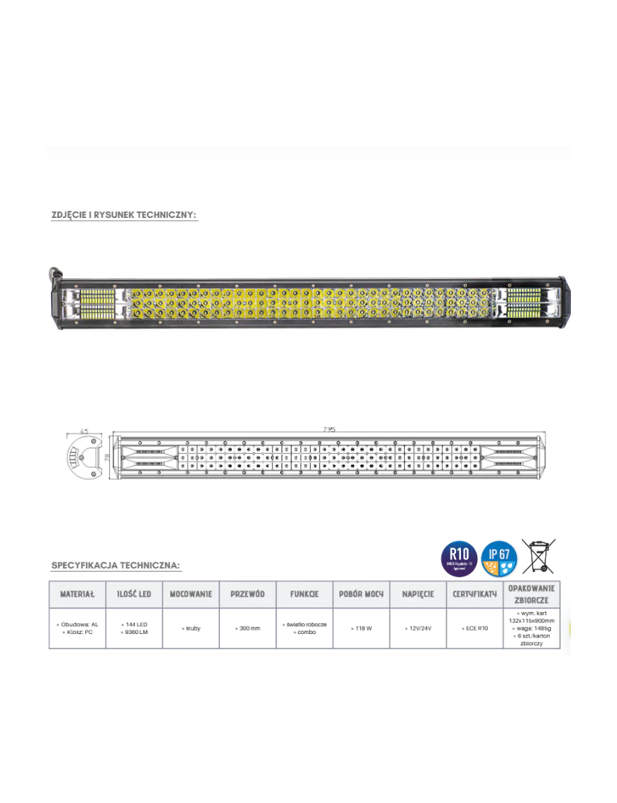 Panel LED 144 x LED | Szekla4x4.pl