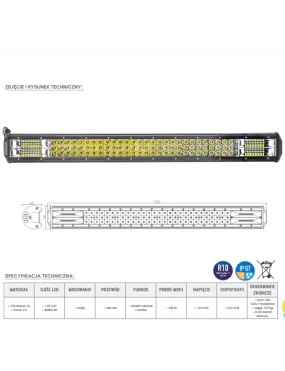 Panel LED 132 x LED | Szekla4x4.pl