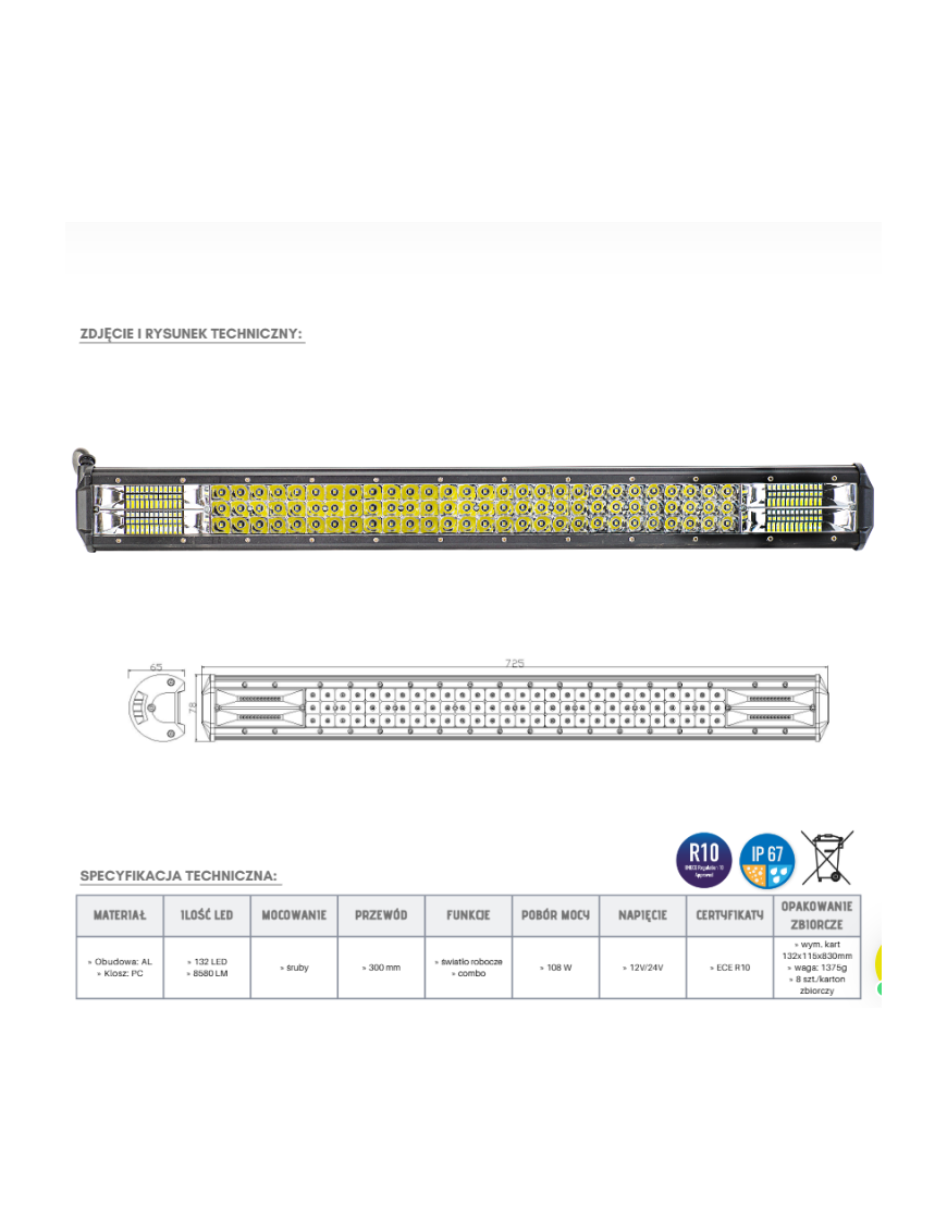 Panel LED 132 x LED