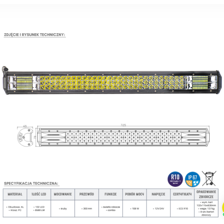 Panel LED 132 x LED Habitat - ujęcie 3